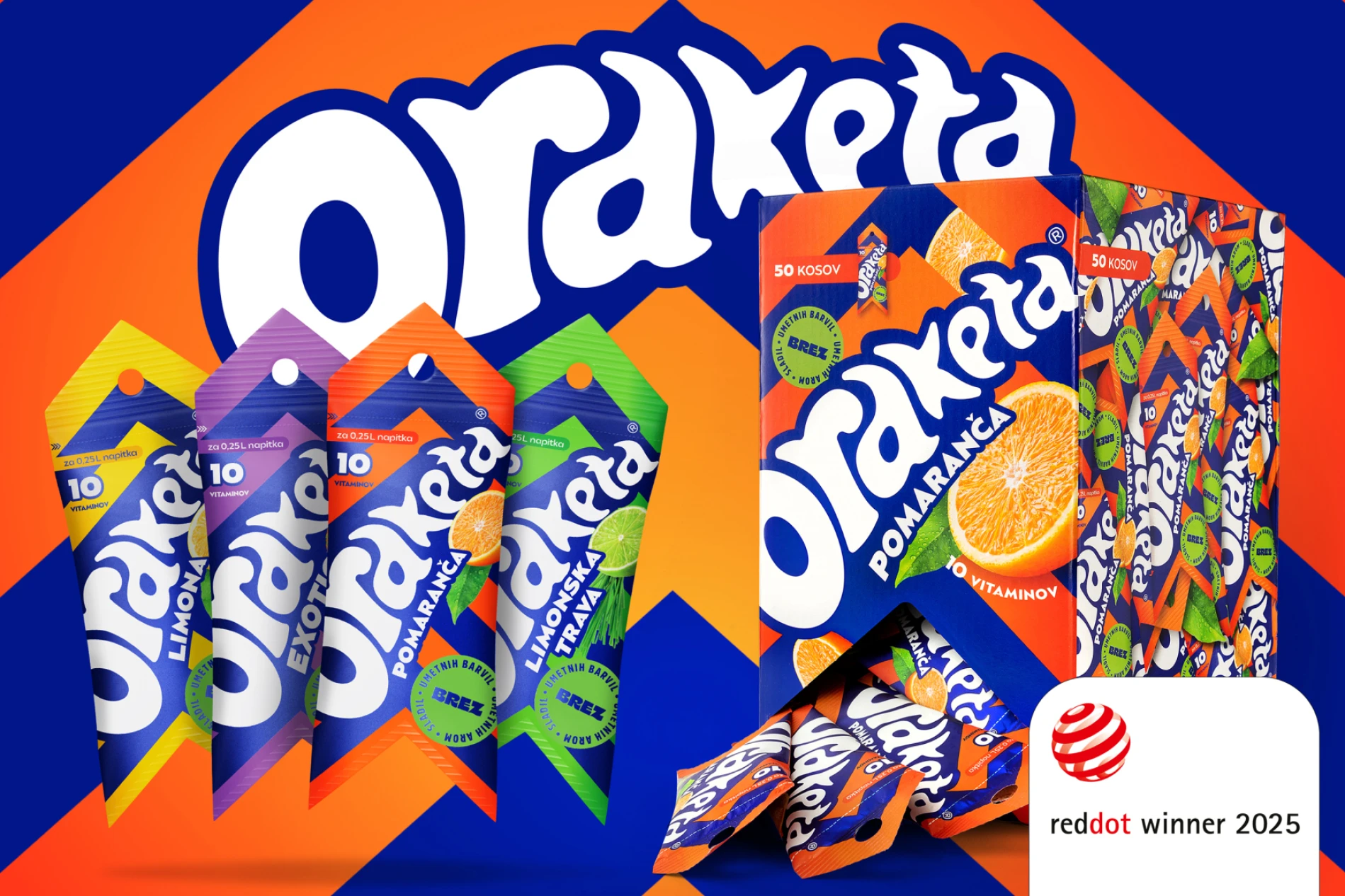 Oraketa iz Radenske dobila prestižnu nagradu Red Dot