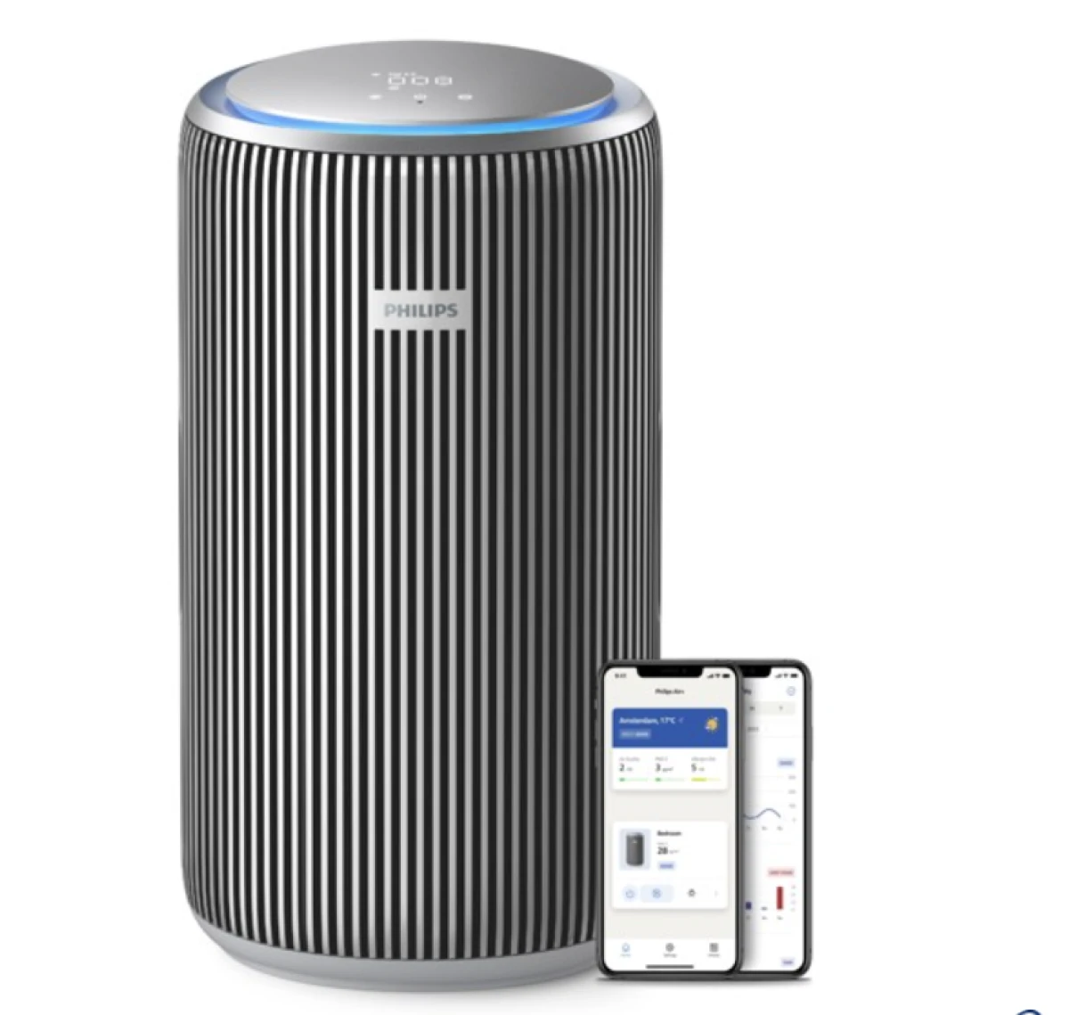 Proči&scaron;ćivači zraka: Za&scaron;to postaju sve važniji