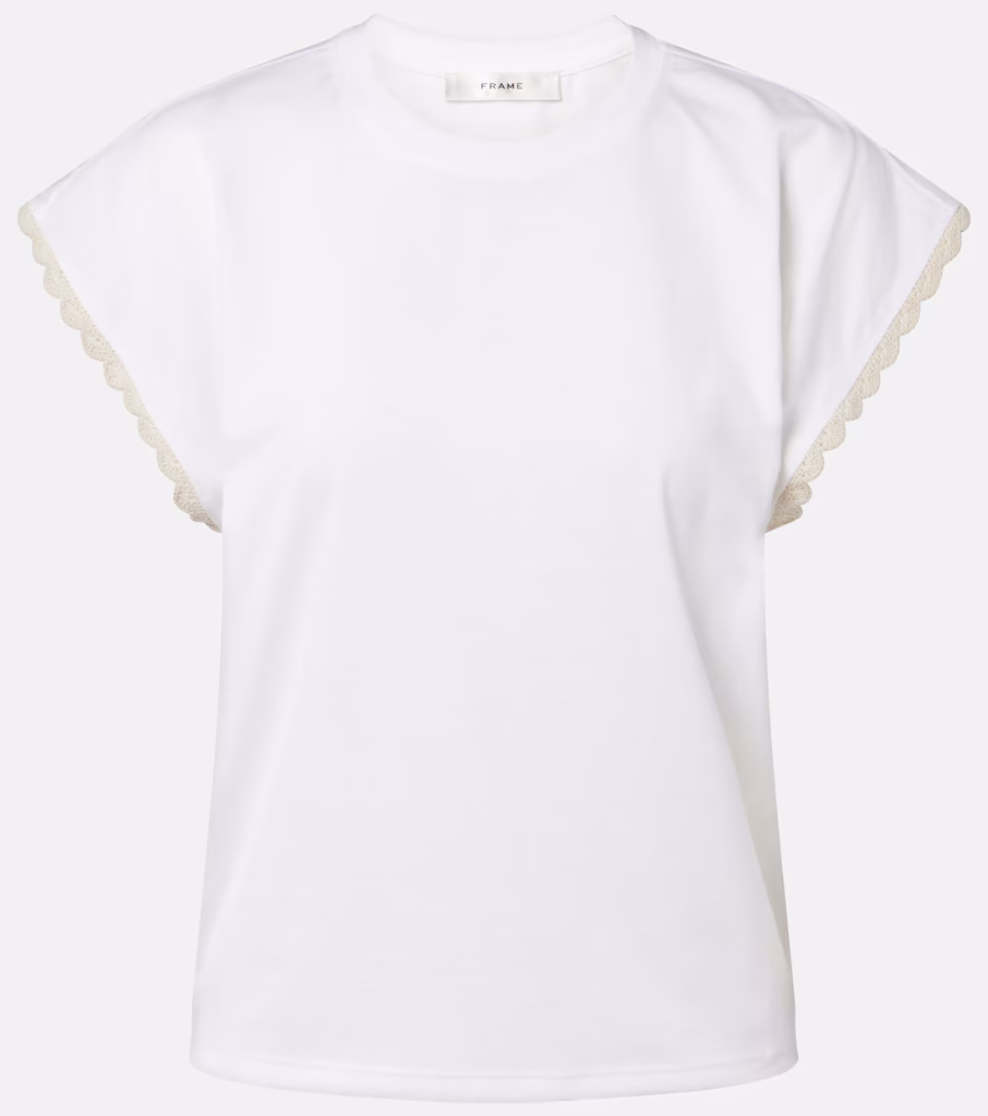 MyTheresa/ Frame (175 eura)