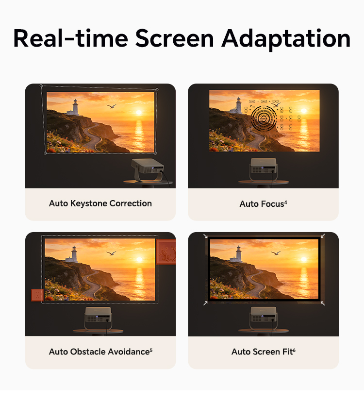 Choice Projector